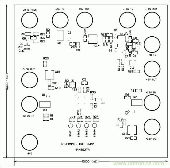 5ͨ(3·+V2·-V)Ȳβο