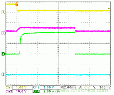 5ͨ(3·+V2·-V)Ȳβο