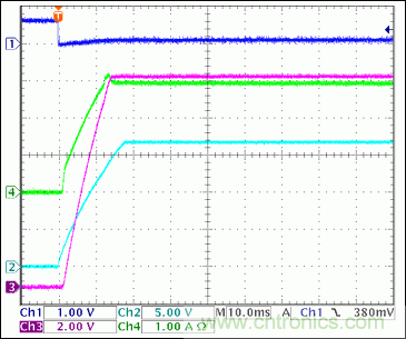 5ͨ(3·+V2·-V)Ȳβο