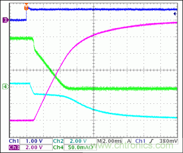 5ͨ(3·+V2·-V)Ȳβο