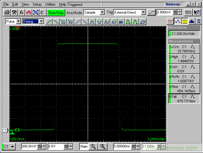 TDR (ʱ)ʱ