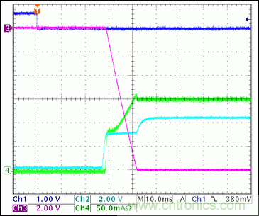 5ͨ(3·+V2·-V)Ȳβο