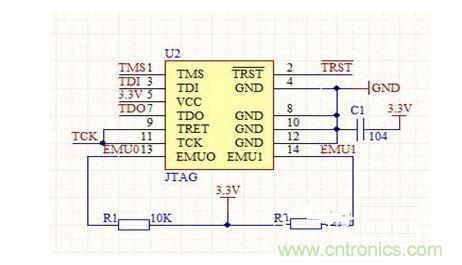 JTAG·