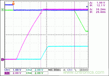 5ͨ(3·+V2·-V)Ȳβο