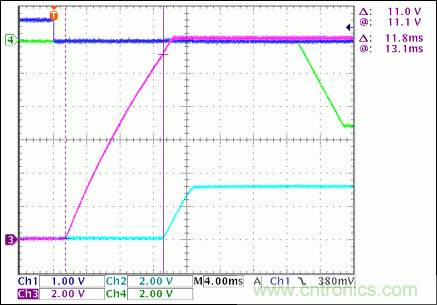 5ͨ(3·+V2·-V)Ȳβο