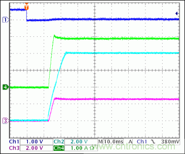 5ͨ(3·+V2·-V)Ȳβο