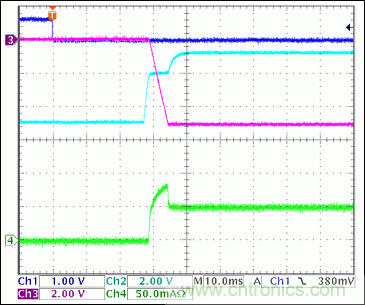 5ͨ(3·+V2·-V)Ȳβο