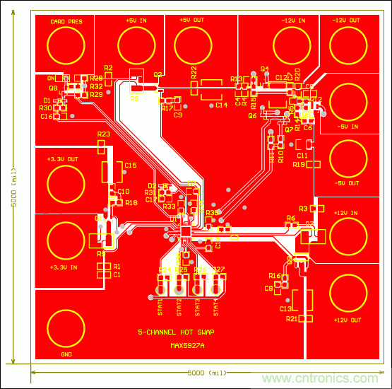 5ͨ(3·+V2·-V)Ȳβο