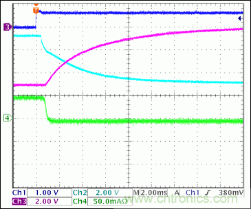 5ͨ(3·+V2·-V)Ȳβο