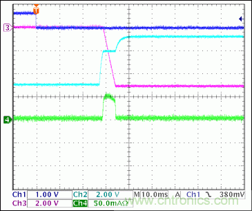 5ͨ(3·+V2·-V)Ȳβο