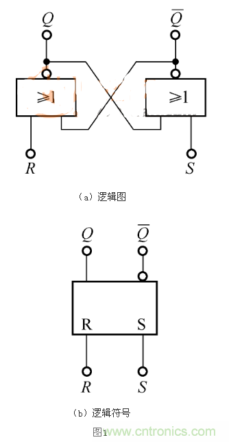 RSQn+1=1ô£