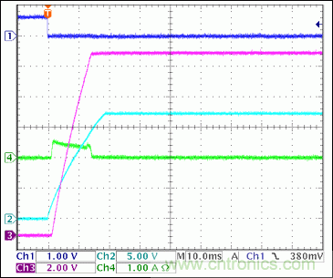 5ͨ(3·+V2·-V)Ȳβο