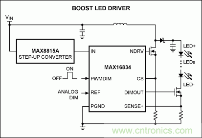 Li+ع硢ѹ(HB) LED