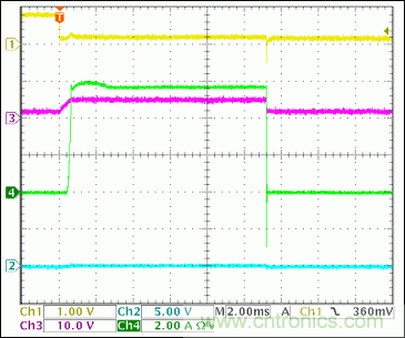 5ͨ(3·+V2·-V)Ȳβο