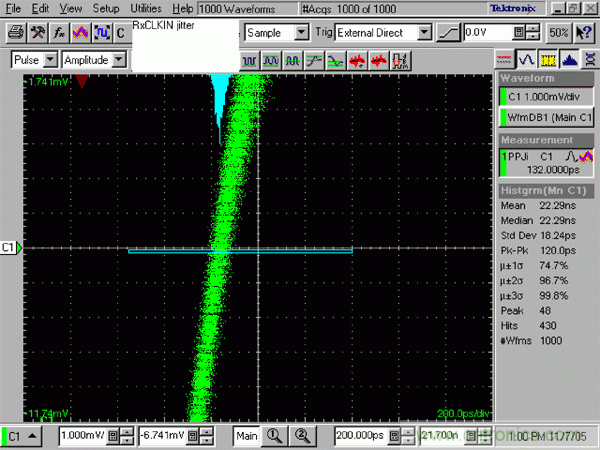 4·(3· + 1·ʱ) LVDS/⴮ӳԣ