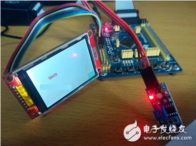 STM32֮贫ģʹ