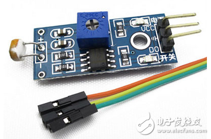 STM32֮贫ģʹ