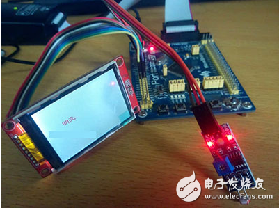 STM32֮贫ģʹ