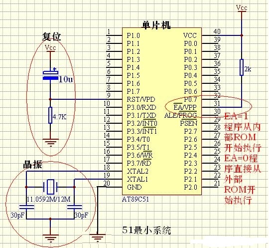 单片机晶振电路原理和作用概述