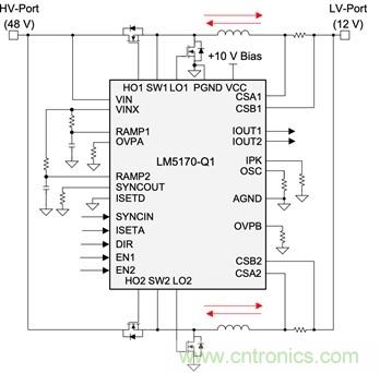 http://www.cntronics.com/art/artinfo/id/80037462