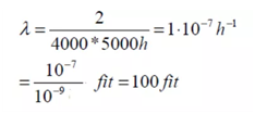 FITMTBF