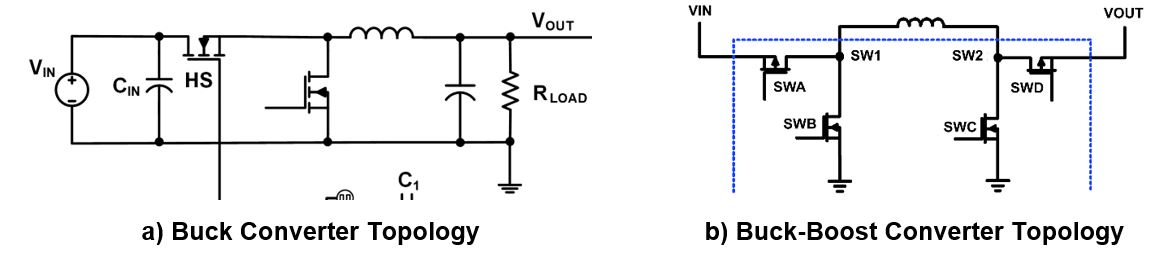 ֧PPS USB Type-C ѹѹ