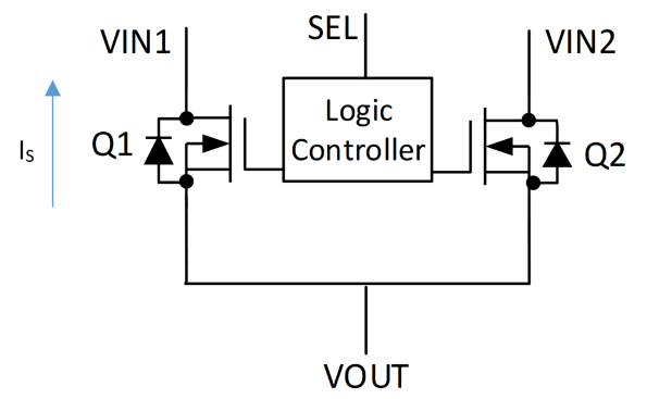 ڱЯʽ豸ļ򻯰USB Type-C Դ