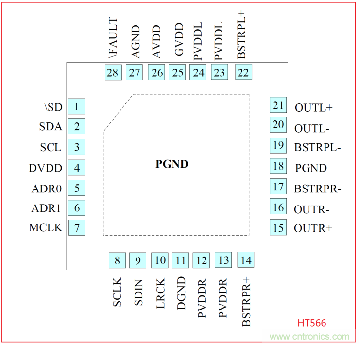 HT566 I2S2x20W޵бջDƵŽ