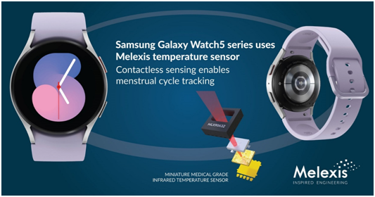 Galaxy Watch5ϵдMelexis¶ȴоƬڸٹ