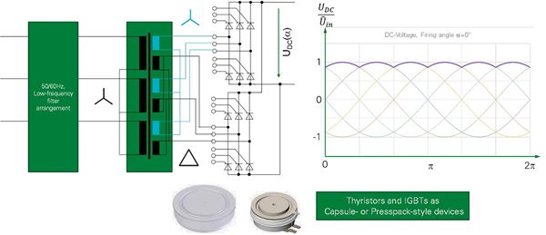 http://www.cntronics.com/connect-art/80043439