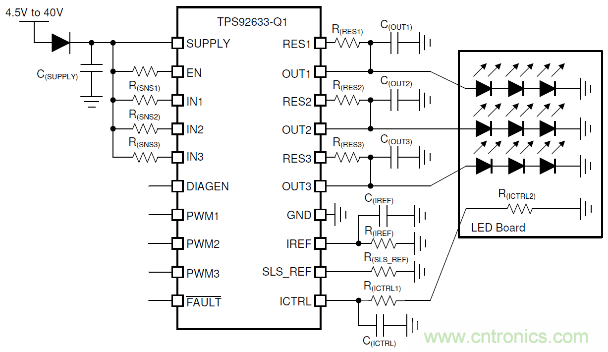 TPS92633-Q1LEDβ/СеӦ