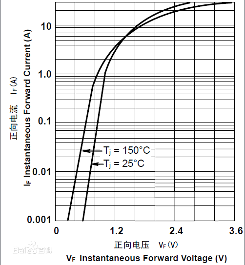 1n54081n4007_1N40071N5408Ĵ