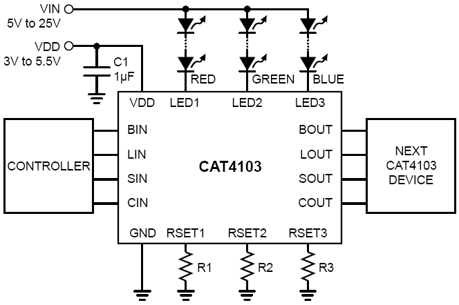 ͼ3ɭ뵼CAT4103ͨԺLEDӦʾͼ