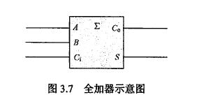 ̵γΪcpu