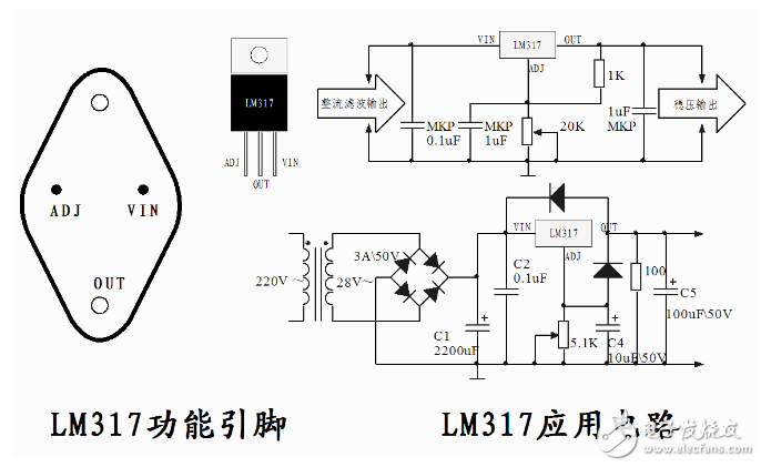 lm317װӦõ·