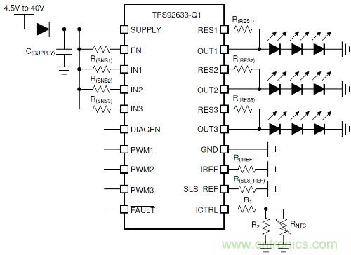 TPS92633-Q1LEDβ/СеӦ