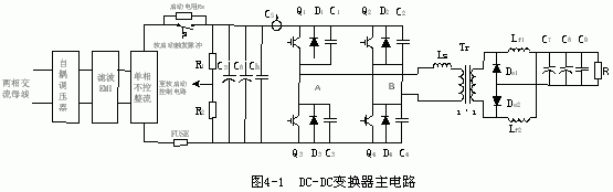 ĽȫZVS DCDC任صӦüƵ·